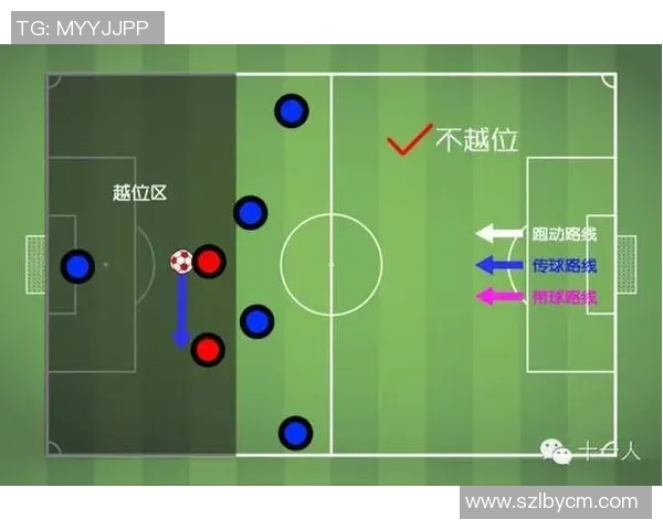 北京足球队进攻体系解析：战术布局与球员配合的完美结合